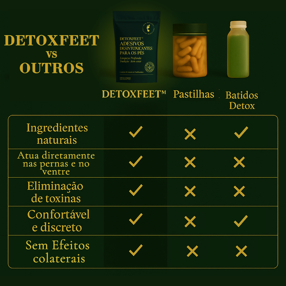 DETOXFEET™ – DESINTOXICA, DESCANSA E RENOVA DURANTE A NOITE