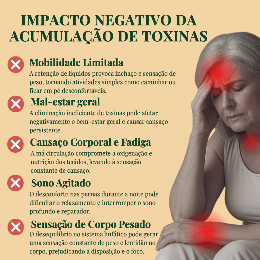 DETOXFEET™ – DESINTOXICA, DESCANSA E RENOVA DURANTE A NOITE