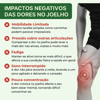 TERMAKNEE™ - ADESIVOS TERAPÊUTICOS PARA O ALÍVIO DAS DORES NOS JOELHOS E ARTICULAÇÕES